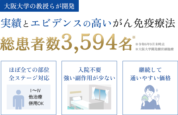 中古】 がん免疫療法の進展が日本を救う 戦前、戦後を歩んだ一