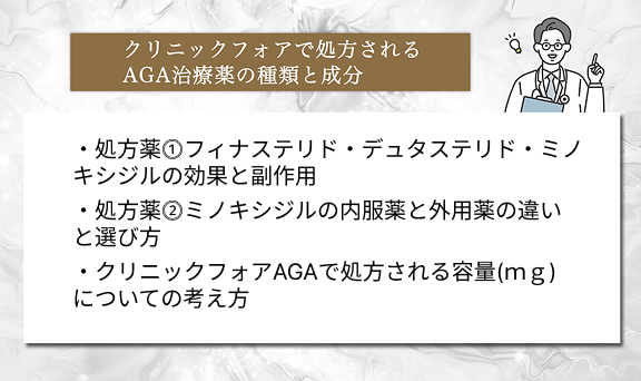クリニックフォアで処方されるAGA治療薬の種類と成分